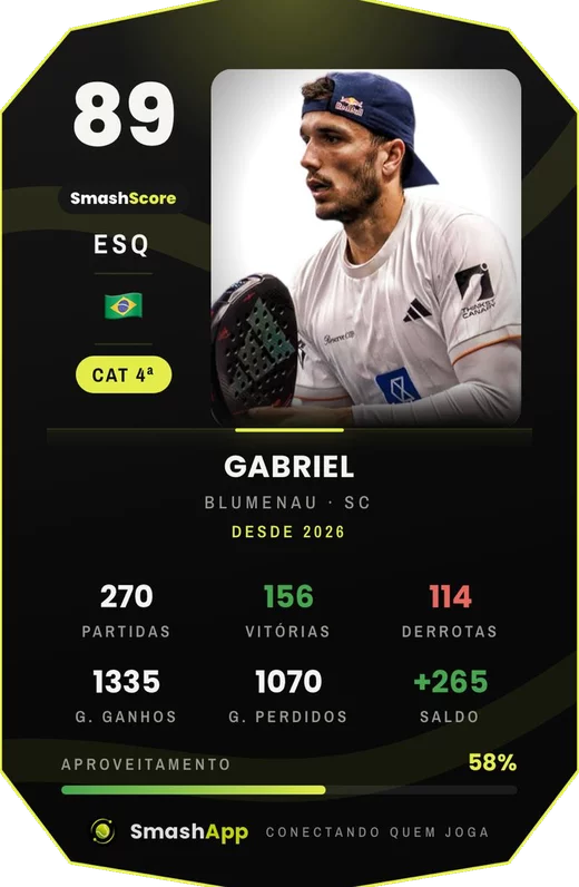 Exemplo de SmashCard: carta de jogador com SmashScore 89, categoria 4ª, 270 partidas, 156 vitórias e 58% de aproveitamento